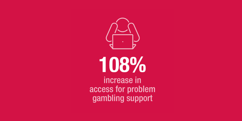access for problem gambling